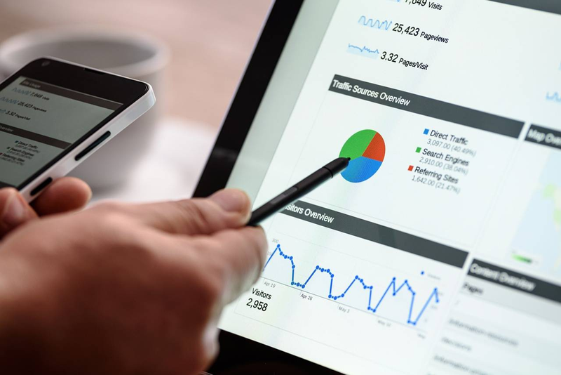 5 ways to revolutionize your digital marketing with business intelligence tools 1663865256 9313
